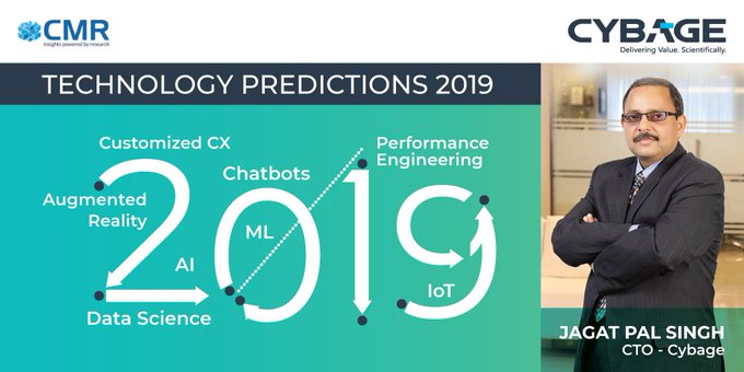 Digital Transformation Predictions 2019 - Jagat Pal Singh